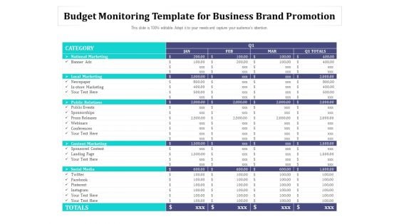 Budget Monitoring Template For Business Brand Promotion Ppt PowerPoint Presentation Portfolio Designs Download PDF Budget Monitoring Template For Business Brand Promotion Ppt PowerPoint Presentation Portfolio Designs Download PDF