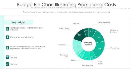 Budget Pie Chart Illustrating Promotional Costs Ppt PowerPoint Presentation Infographic Template Icon PDF