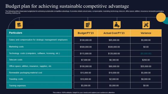 Budget Plan For Achieving Sustainable Competitive Advantage Tactics To Gain Sustainable Download PDF