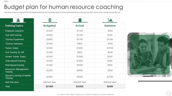 Budget Plan For Human Resource Coaching Graphics PDF