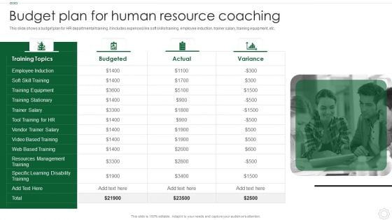 Budget Plan For Human Resource Coaching Graphics PDF Budget Plan For Human Resource Coaching Graphics PDF