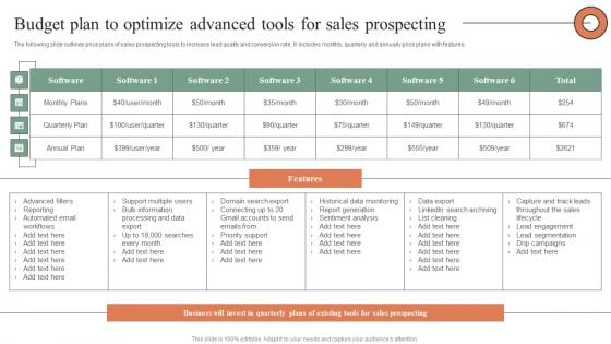 Budget Plan To Optimize Advanced Tools For Sales Prospecting Template PDF