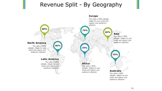 Budget Proposal Ppt PowerPoint Presentation Complete Deck With Slides Slide14