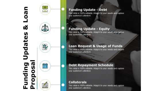 Budget Proposal Ppt PowerPoint Presentation Complete Deck With Slides Slide36