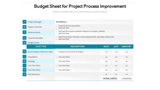 Budget Sheet For Project Process Improvement Ppt PowerPoint Presentation File Infographics PDF