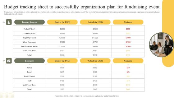 Budget Tracking Sheet To Successfully Organization Plan For Fundraising Event Pictures PDF