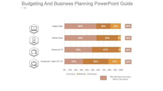 Budgeting And Business Planning Powerpoint Guide