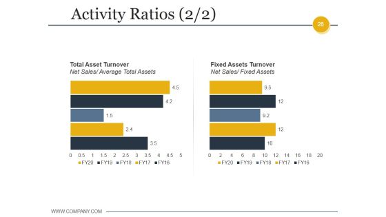 Budgeting And Forecasting In Accounting Ppt PowerPoint Presentation Complete Deck With Slides Slide26