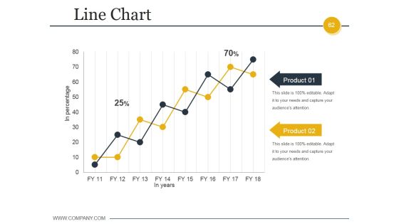 Budgeting And Forecasting In Accounting Ppt PowerPoint Presentation Complete Deck With Slides Slide60