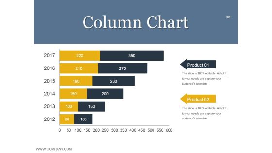 Budgeting And Forecasting In Accounting Ppt PowerPoint Presentation Complete Deck With Slides Slide61