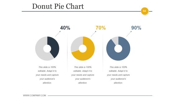 Budgeting And Forecasting In Accounting Ppt PowerPoint Presentation Complete Deck With Slides Slide62