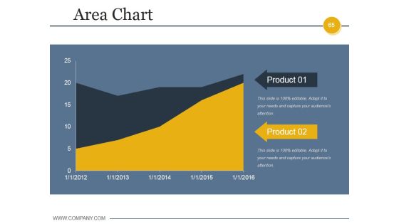 Budgeting And Forecasting In Accounting Ppt PowerPoint Presentation Complete Deck With Slides Slide63