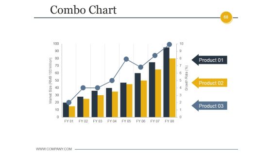 Budgeting And Forecasting In Accounting Ppt PowerPoint Presentation Complete Deck With Slides Slide65