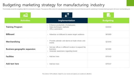 Budgeting Marketing Strategy For Manufacturing Industry Brochure PDF Budgeting Marketing Strategy For Manufacturing Industry Brochure PDF