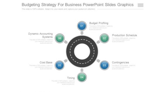Budgeting Strategy For Business Powerpoint Slides Graphics
