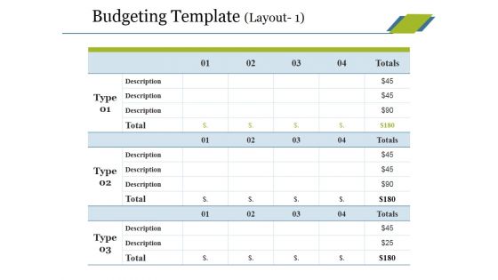 Budgeting Template 1 Ppt PowerPoint Presentation File Portrait