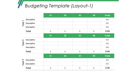 Budgeting Template 1 Ppt PowerPoint Presentation Infographic Template Layouts