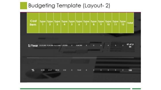 Budgeting Template 1 Ppt PowerPoint Presentation Inspiration