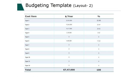 Budgeting Template 1 Ppt PowerPoint Presentation Show Background