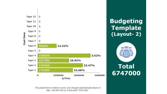 Budgeting Template 2 Ppt PowerPoint Presentation File Inspiration