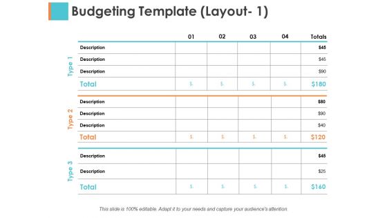 Budgeting Template Layout 1 Sample Budget Ppt Ppt PowerPoint Presentation Show Structure