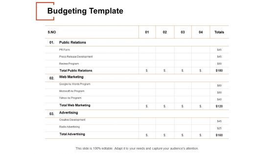 Budgeting Template Marketing Ppt PowerPoint Presentation Pictures Information