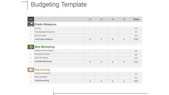 Budgeting Template Ppt PowerPoint Presentation Icon Examples