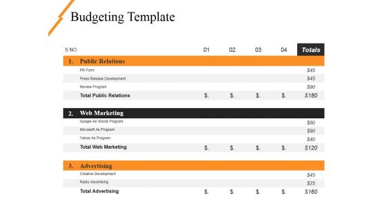 Budgeting Template Ppt PowerPoint Presentation Outline Designs Download