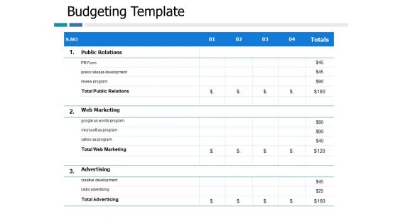 Budgeting Template Ppt PowerPoint Presentation Outline Example Topics