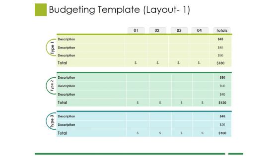Budgeting Template Ppt PowerPoint Presentation Show Template
