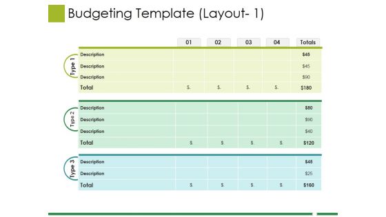 Budgeting Template Ppt PowerPoint Presentation Show Template Budgeting Template Ppt PowerPoint Presentation Show Template