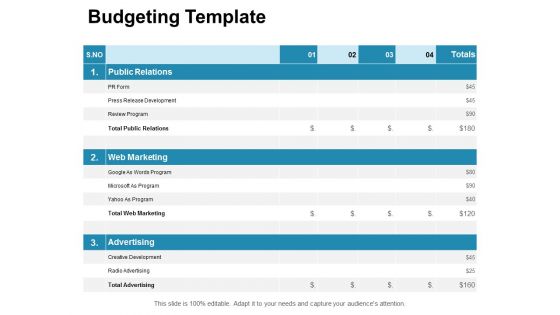 Budgeting Template Web Marketing Ppt PowerPoint Presentation Infographics Format Ideas