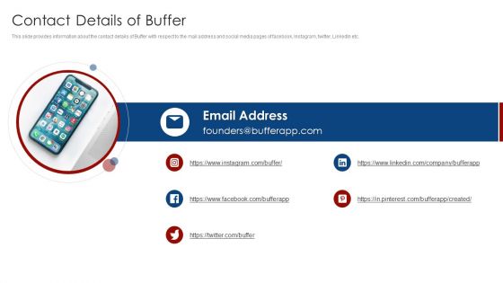 Buffer Capital Fundraising Elevator Contact Details Of Buffer Themes PDF