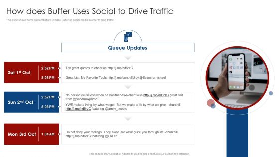 Buffer Capital Fundraising Elevator How Does Buffer Uses Social To Drive Traffic Pictures PDF