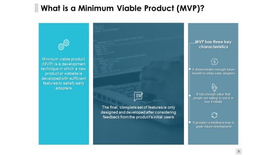Build A Minimum Viable Product Ppt PowerPoint Presentation Complete Deck With Slides