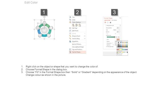 Build Agent Capacity Generate Sponsorship Ppt Example Slide03