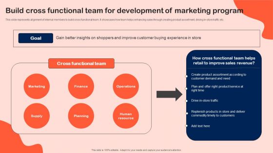 Build Cross Functional Team For Development Of Marketing Program Introduction PDF