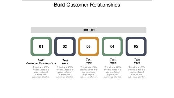 Build Customer Relationships Ppt PowerPoint Presentation Infographics Format Ideas Cpb