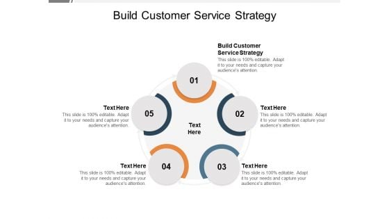 Build Customer Service Strategy Ppt PowerPoint Presentation Inspiration Examples Cpb Pdf