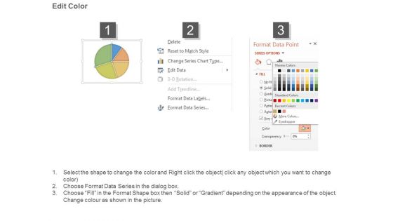 Build Dashboard For Business Diagram Powerpoint Show