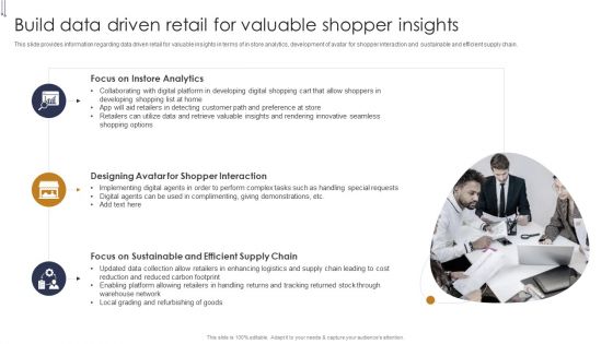 Build Data Driven Retail For Valuable Buyers Preference Management Playbook Brochure PDF