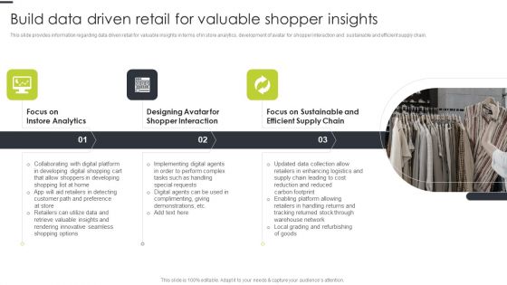 Build Data Driven Retail For Valuable Shopper Insights Diagrams PDF Build Data Driven Retail For Valuable Shopper Insights Diagrams PDF