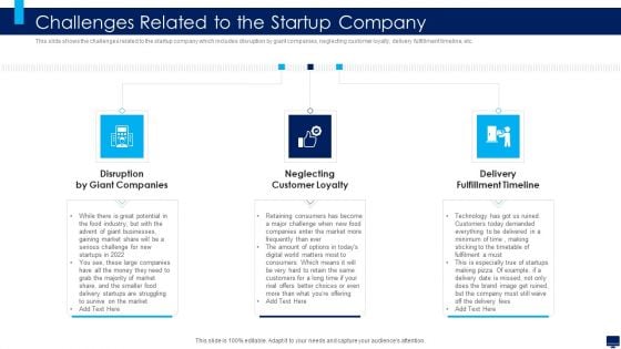 Build Effective Business Strategy For Financial Development Challenges Related To The Startup Company Guidelines PDF