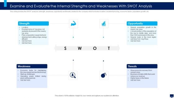 Build Effective Business Strategy For Financial Development Examine And Evaluate The Internal Strengths And Pictures PDF Build Effective Business Strategy For Financial Development Examine And Evaluate The Internal Strengths And Pictures PDF