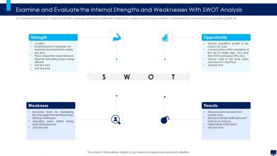 Build Effective Business Strategy For Financial Development Examine And Evaluate The Internal Strengths And Pictures PDF