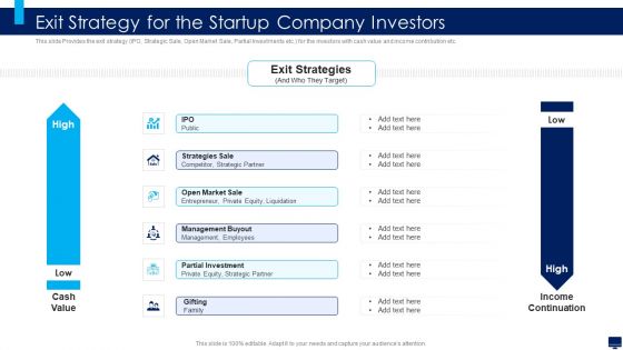 Build Effective Business Strategy For Financial Development Exit Strategy For The Startup Company Investors Diagrams PDF