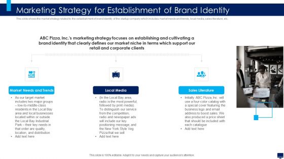 Build Effective Business Strategy For Financial Development Marketing Strategy For Establishment Of Brand Mockup PDF Build Effective Business Strategy For Financial Development Marketing Strategy For Establishment Of Brand Mockup PDF