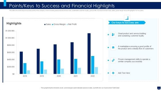 Build Effective Business Strategy For Financial Development Points Keys To Success And Financial Highlights Download PDF