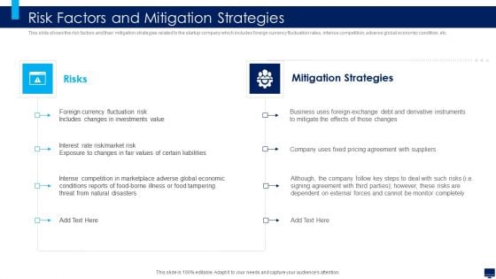 Build Effective Business Strategy For Financial Development Risk Factors And Mitigation Strategies Icons PDF