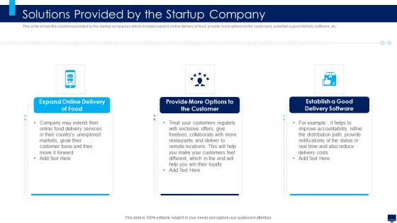 Build Effective Business Strategy For Financial Development Solutions Provided By The Startup Company Structure PDF Build Effective Business Strategy For Financial Development Solutions Provided By The Startup Company Structure PDF